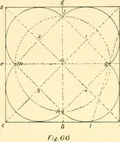 An illustration from Richey's guide and assistant for carpenters and mechanics : a work of practical information, giving almost every geometrical and practical problem likely to arise in the work of the carpenter, and quick and easy methods for their solution : the use of the steel square, etc., tables showing strength and weight of materials, methods of framing, useful recipes, etc., etc. (1894)