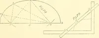 An illustration from Richey's guide and assistant for carpenters and mechanics : a work of practical information, giving almost every geometrical and practical problem likely to arise in the work of the carpenter, and quick and easy methods for their solution : the use of the steel square, etc., tables showing strength and weight of materials, methods of framing, useful recipes, etc., etc. (1894)