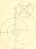 An illustration from Richey's guide and assistant for carpenters and mechanics : a work of practical information, giving almost every geometrical and practical problem likely to arise in the work of the carpenter, and quick and easy methods for their solution : the use of the steel square, etc., tables showing strength and weight of materials, methods of framing, useful recipes, etc., etc. (1894)