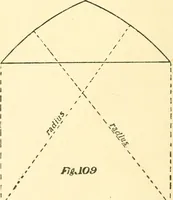 Picture 75 of 127 from Richey's guide and assistant for carpenters and mechanics : a work of practical information, giving almost every geometrical and practical problem likely to arise in the work of the carpenter, and quick and easy methods for their solution : the use of the steel square, etc., tables showing strength and weight of materials, methods of framing, useful recipes, etc., etc. (1894), leaf 87