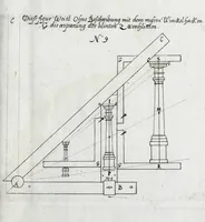 An illustration from Richtige Anweisung und Vorstellung eines sonderbahrn und nützlichen Instrument zur Architectur : damit die fünff Säulen, auch aller Sorten Stück und Mörssner : ingleichen allerley Bilder und andere Sachen mit leichter Mühe in rechter Proportion zu vergrössern oder zu verkleinern sind ... (1673)
