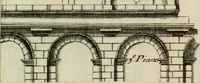 An illustration from Riflessioni sulla pretesa scoperta del sopraornato Toscano : espostaci dall'autore dell'opera degli anfiteatri, e singolarmente del Veronese (1730)