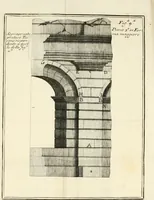 An illustration from Riflessioni sulla pretesa scoperta del sopraornato Toscano : espostaci dall'autore dell'opera degli anfiteatri, e singolarmente del Veronese (1730)