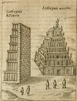 An illustration from Ritratto di Roma antica : nel qvale sono figvrati i principali tempij, theatri, anfiteatri, cerchi, naumachie, archi trionfali, curie, basiliche, colonne, ordine del trionfo, dignita militari, e ciuili, riti cerimonie, & altre cose notabili : aggiuntoui di nuouo le vite, & effigie de' primi rè di essa, e le grandezze dell'Imperio Romano, con l'esplicationi istoriche de' piu celebri antiquarij (1654)