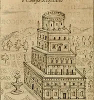 An illustration from Ritratto di Roma antica : nel qvale sono figvrati i principali tempij, theatri, anfiteatri, cerchi, naumachie, archi trionfali, curie, basiliche, colonne, ordine del trionfo, dignita militari, e ciuili, riti cerimonie, & altre cose notabili : aggiuntoui di nuouo le vite, & effigie de' primi rè di essa, e le grandezze dell'Imperio Romano, con l'esplicationi istoriche de' piu celebri antiquarij (1654)