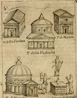 An illustration from Ritratto di Roma antica : nel qvale sono figvrati i principali tempij, theatri, anfiteatri, cerchi, naumachie, archi trionfali, curie, basiliche, colonne, ordine del trionfo, dignita militari, e ciuili, riti cerimonie, & altre cose notabili : aggiuntoui di nuouo le vite, & effigie de' primi rè di essa, e le grandezze dell'Imperio Romano, con l'esplicationi istoriche de' piu celebri antiquarij (1654)