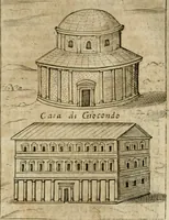 Picture 196 of 250 from Ritratto di Roma antica : nel qvale sono figvrati i principali tempij, theatri, anfiteatri, cerchi, naumachie, archi trionfali, curie, basiliche, colonne, ordine del trionfo, dignita militari, e ciuili, riti cerimonie, & altre cose notabili : aggiuntoui di nuouo le vite, & effigie de' primi rè di essa, e le grandezze dell'Imperio Romano, con l'esplicationi istoriche de' piu celebri antiquarij (1654), leaf 290