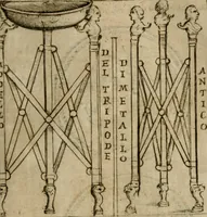 Picture 20 of 250 from Ritratto di Roma antica : nel qvale sono figvrati i principali tempij, theatri, anfiteatri, cerchi, naumachie, archi trionfali, curie, basiliche, colonne, ordine del trionfo, dignita militari, e ciuili, riti cerimonie, & altre cose notabili : aggiuntoui di nuouo le vite, & effigie de' primi rè di essa, e le grandezze dell'Imperio Romano, con l'esplicationi istoriche de' piu celebri antiquarij (1654), leaf 58