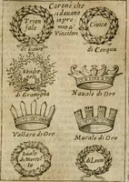 Picture 31 of 250 from Ritratto di Roma antica : nel qvale sono figvrati i principali tempij, theatri, anfiteatri, cerchi, naumachie, archi trionfali, curie, basiliche, colonne, ordine del trionfo, dignita militari, e ciuili, riti cerimonie, & altre cose notabili : aggiuntoui di nuouo le vite, & effigie de' primi rè di essa, e le grandezze dell'Imperio Romano, con l'esplicationi istoriche de' piu celebri antiquarij (1654), leaf 70