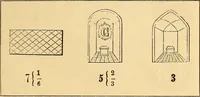 Picture 37 of 137 from Rituals of freemasonry: comprising the degrees of Entered apprentice, Fellow craft, and Master mason, in the lodge; (1870), leaf 166