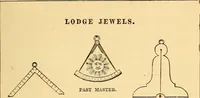 Picture 45 of 137 from Rituals of freemasonry: comprising the degrees of Entered apprentice, Fellow craft, and Master mason, in the lodge; (1870), leaf 202