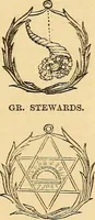 An illustration from Rituals of freemasonry: comprising the degrees of Entered apprentice, Fellow craft, and Master mason, in the lodge; (1870)