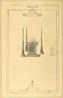 Picture 8 of 137 from Rituals of freemasonry: comprising the degrees of Entered apprentice, Fellow craft, and Master mason, in the lodge; (1870), leaf 37