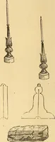 An illustration from Rituals of freemasonry: comprising the degrees of Entered apprentice, Fellow craft, and Master mason, in the lodge; (1870)