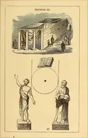 An illustration from Rituals of freemasonry: comprising the degrees of Entered apprentice, Fellow craft, and Master mason, in the lodge; (1870)