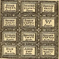 An illustration from Rituals of freemasonry: comprising the degrees of Entered apprentice, Fellow craft, and Master mason, in the lodge; (1870)