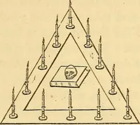 Picture 112 of 137 from Rituals of freemasonry: comprising the degrees of Entered apprentice, Fellow craft, and Master mason, in the lodge; (1870), leaf 694