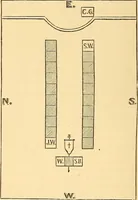 An illustration from Rituals of freemasonry: comprising the degrees of Entered apprentice, Fellow craft, and Master mason, in the lodge; (1870)