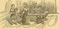 Picture 128 of 137 from Rituals of freemasonry: comprising the degrees of Entered apprentice, Fellow craft, and Master mason, in the lodge; (1870), leaf 808