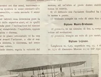 An illustration from Rivista tecnica di aeronautica e bollettino della Società aeronautica italiana (1909)
