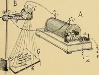 An illustration from Röntgenphotographie : Anleitung zu leicht auszuführenden Arbeiten mit statischer und galvanischer Elektrizität unter besonderer Berücksichtigung der Influenz-Elektrisiermaschine (1908)