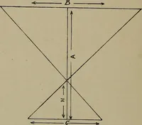An illustration from The Röntgen rays in medical work (1899)