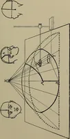 An illustration from The Röntgen rays in medical work (1899)