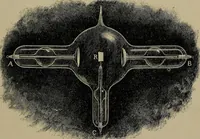 An illustration from The Röntgen rays in medical work (1899)