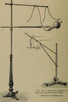 An illustration from The Röntgen rays in medical work (1899)
