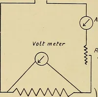 Picture 48 of 147 from The Röntgen rays in medical work (1907), leaf 101
