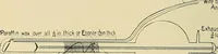 Picture 56 of 147 from The Röntgen rays in medical work (1907), leaf 113