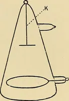 Picture 2 of 147 from The Röntgen rays in medical work (1907), leaf 30