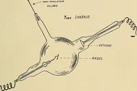 Picture 6 of 147 from The Röntgen rays in medical work (1907), leaf 36