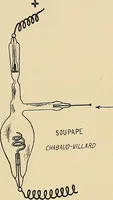 Picture 10 of 147 from The Röntgen rays in medical work (1907), leaf 42