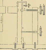 Picture 19 of 147 from The Röntgen rays in medical work (1907), leaf 58
