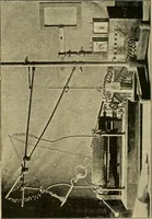 Picture 1 of 147 from The Röntgen rays in medical work (1907), leaf 7