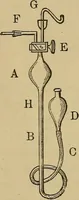 An illustration from Røntgens Straaler : en Fremstilling af de elektriske Straalefaenomener (1896)