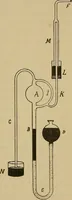 An illustration from Røntgens Straaler : en Fremstilling af de elektriske Straalefaenomener (1896)
