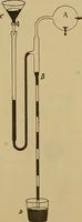 An illustration from Røntgens Straaler : en Fremstilling af de elektriske Straalefaenomener (1896)