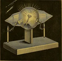 An illustration from Røntgens Straaler : en Fremstilling af de elektriske Straalefaenomener (1896)