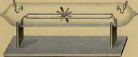 An illustration from Røntgens Straaler : en Fremstilling af de elektriske Straalefaenomener (1896)