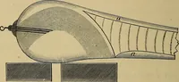 An illustration from Røntgens Straaler : en Fremstilling af de elektriske Straalefaenomener (1896)