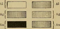 An illustration from Røntgens Straaler : en Fremstilling af de elektriske Straalefaenomener (1896)