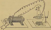 An illustration from Röntgen-Strahlen, Skotographie und Od : nach den neuesten Forschungen leichtfassliche dargestellt (1897)