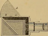 An illustration from Röntgen-Strahlen, Skotographie und Od : nach den neuesten Forschungen leichtfassliche dargestellt (1897)