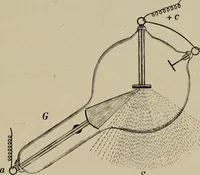 An illustration from Röntgentechniek : therapeutische beteekenis der "X" -stralen en der stoomen van hooge fréquentie (1904)