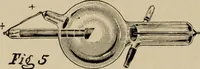 An illustration from Röntgentechniek : therapeutische beteekenis der "X" -stralen en der stoomen van hooge fréquentie (1904)