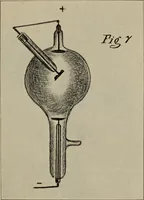 An illustration from Röntgentechniek : therapeutische beteekenis der "X" -stralen en der stoomen van hooge fréquentie (1904)