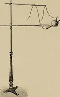 An illustration from Röntgentechniek : therapeutische beteekenis der "X" -stralen en der stoomen van hooge fréquentie (1904)