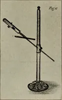 An illustration from Röntgentechniek : therapeutische beteekenis der "X" -stralen en der stoomen van hooge fréquentie (1904)